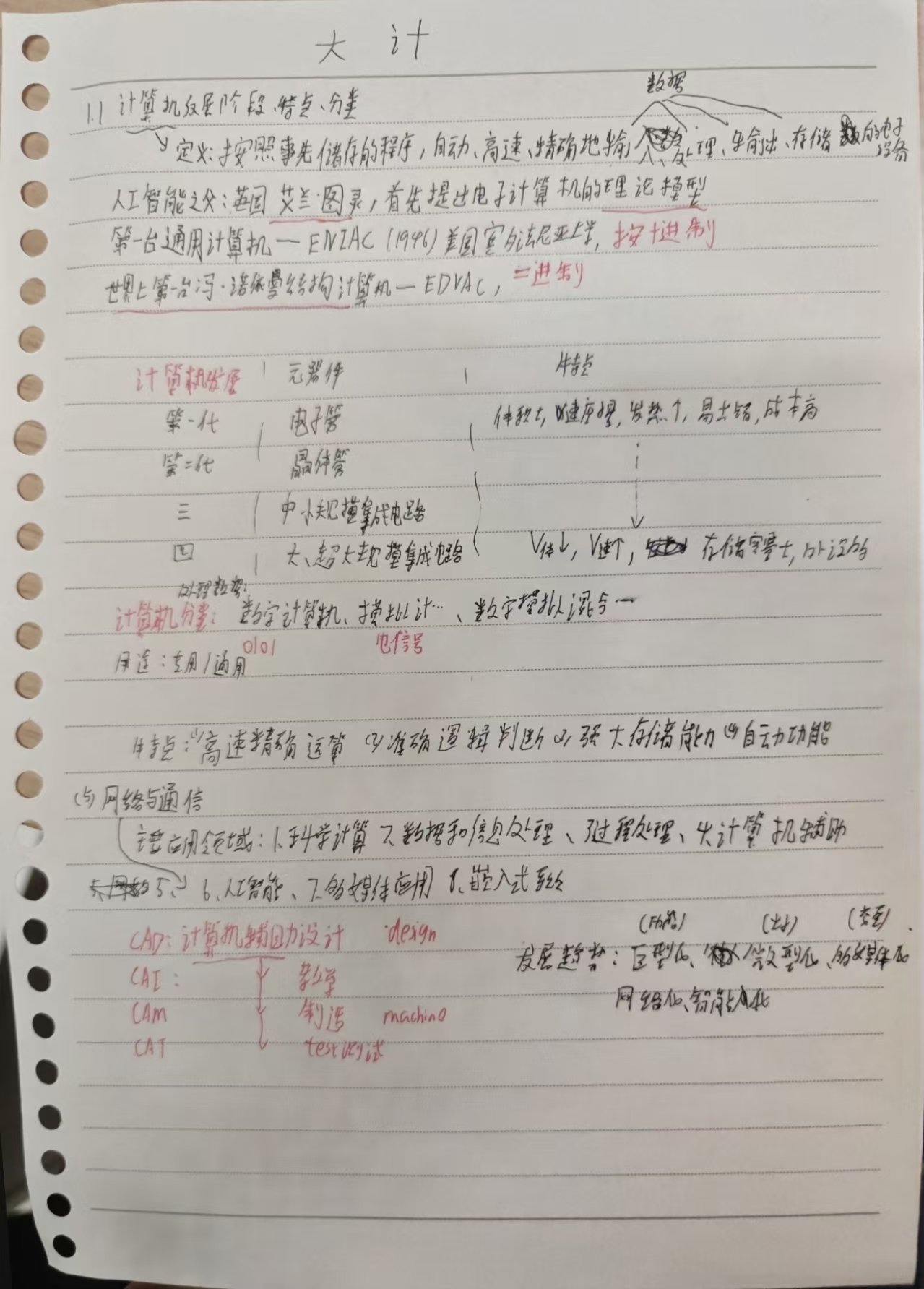 大计笔记-第1页